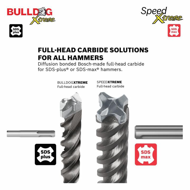 Bosch 1 Inch x 24 Inch x 29 Inch SDS-max SpeedXtreme Rotary Hammer Drill Bit, large image number 3