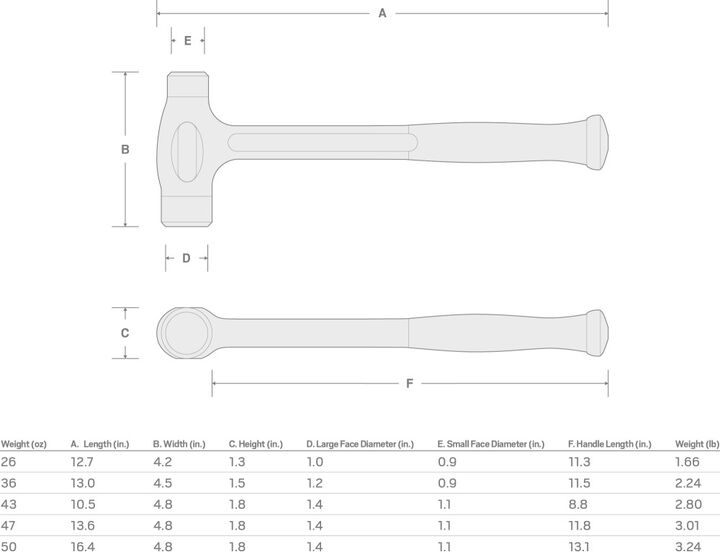 Tekton 26 oz. Flat Steel Face Dead Blow Hammer, large image number 6