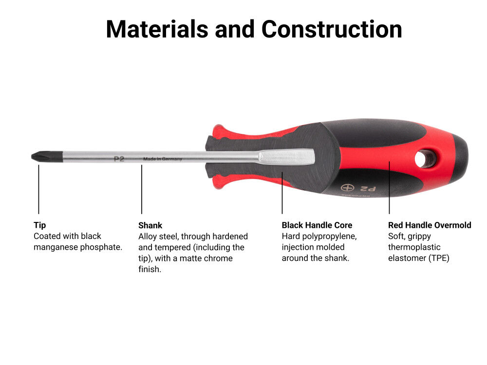 Tekton Phillips and Slotted Screwdriver Set #1 - #3, 4 - 14 mm 10 Pieces, large image number 7