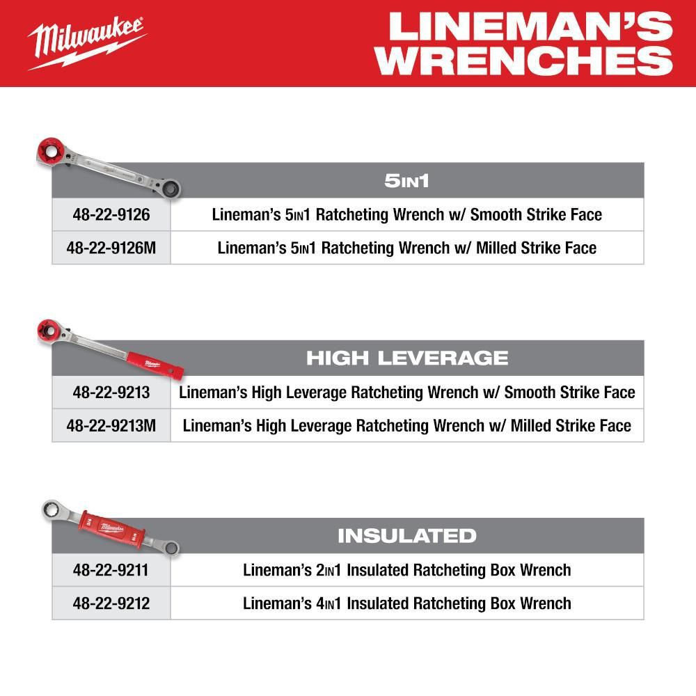 Milwaukee Linemans 4-in-1 Insulated Ratcheting Box Wrench, large image number 7