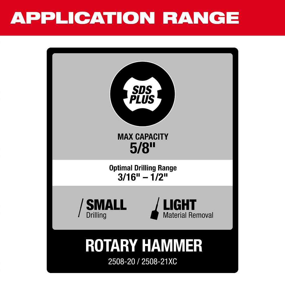 Milwaukee M12 FUEL 5/8 Inch SDS Plus Rotary Hammer Kit, large image number 8
