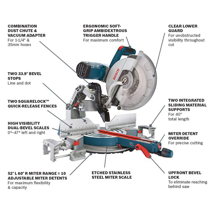 Bosch 12 Inch Dual-Bevel Glide Miter Saw & Gravity-Rise Miter Saw Stand with Wheels Bundle, large image number 2