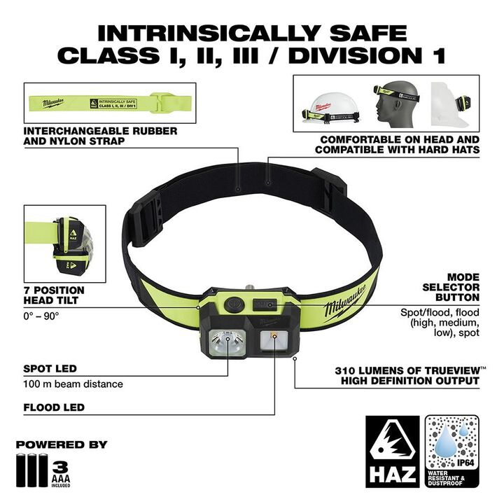 Milwaukee Intrinsically Safe C I II III / D 1 Spot/Flood Headlamp, large image number 2