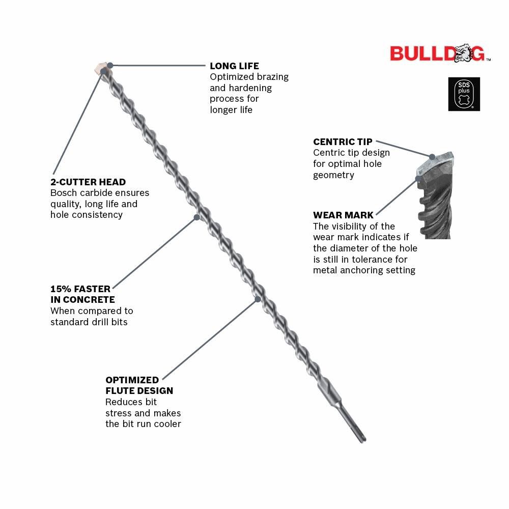 Bosch Bulldog Rotary Hammer Bits 5pc 3/8in x 6in SDS plus, large image number 2