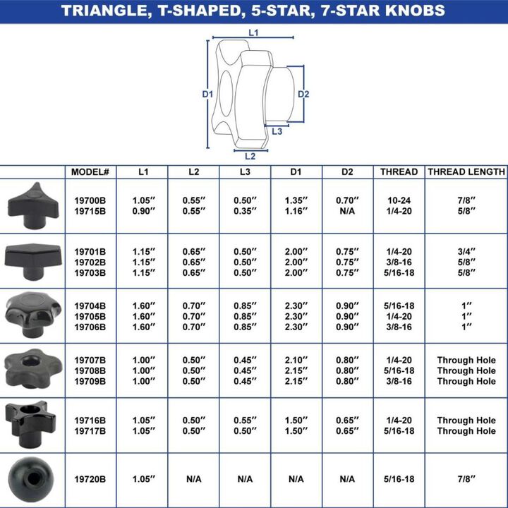 Big Horn 5 Star Thru Knob 5 16 x 18 5pk, large image number 2