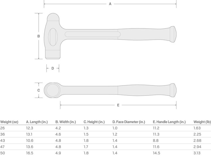 Tekton 50 Oz Long Handle Ball Peen Dead Blow Hammer, large image number 6