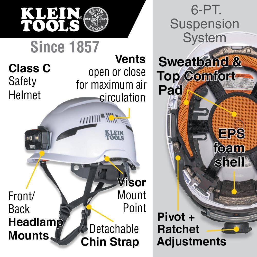 Klein Tools Vented Safety Helmet, White and Turbo Fan with Battery Set, large image number 2