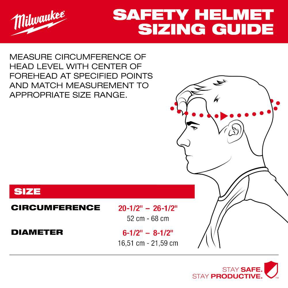 Milwaukee BOLT Yellow Safety Helmet with IMPACT ARMOR Liner Type 2 Class E & USB Cooling Fan Bundle, large image number 9