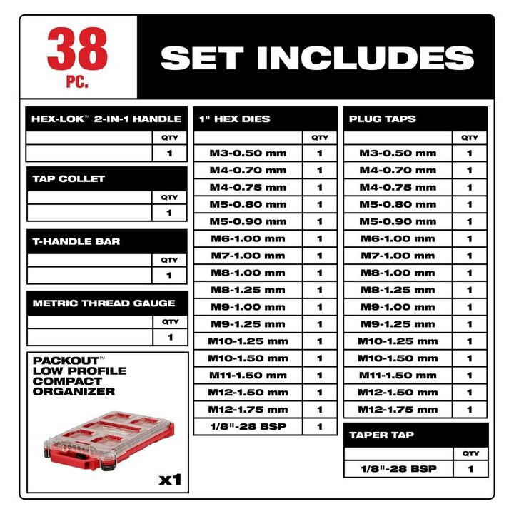 Milwaukee Metric Tap & Die PACKOUT 38pc Set with Hex-LOK 2-in-1 Handle, large image number 1