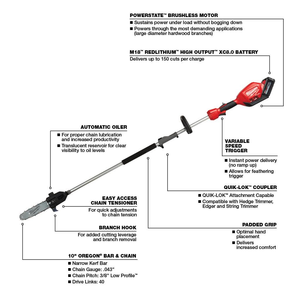 Milwaukee M18 FUEL 10inch Pole Saw Kit with QUIK LOK Reconditioned, large image number 9