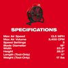 Milwaukee M18 Brushless 18 Inch 3400 CFM Fan & M18 FORGE HD12.0 Battery Pack, small image number 6