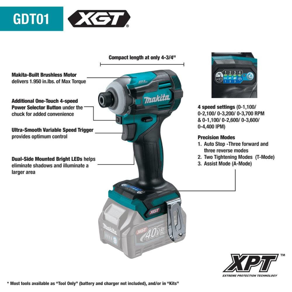 Makita 40V max XGT Brushless Cordless 5-Piece Combo Kit (4.0Ah), large image number 10