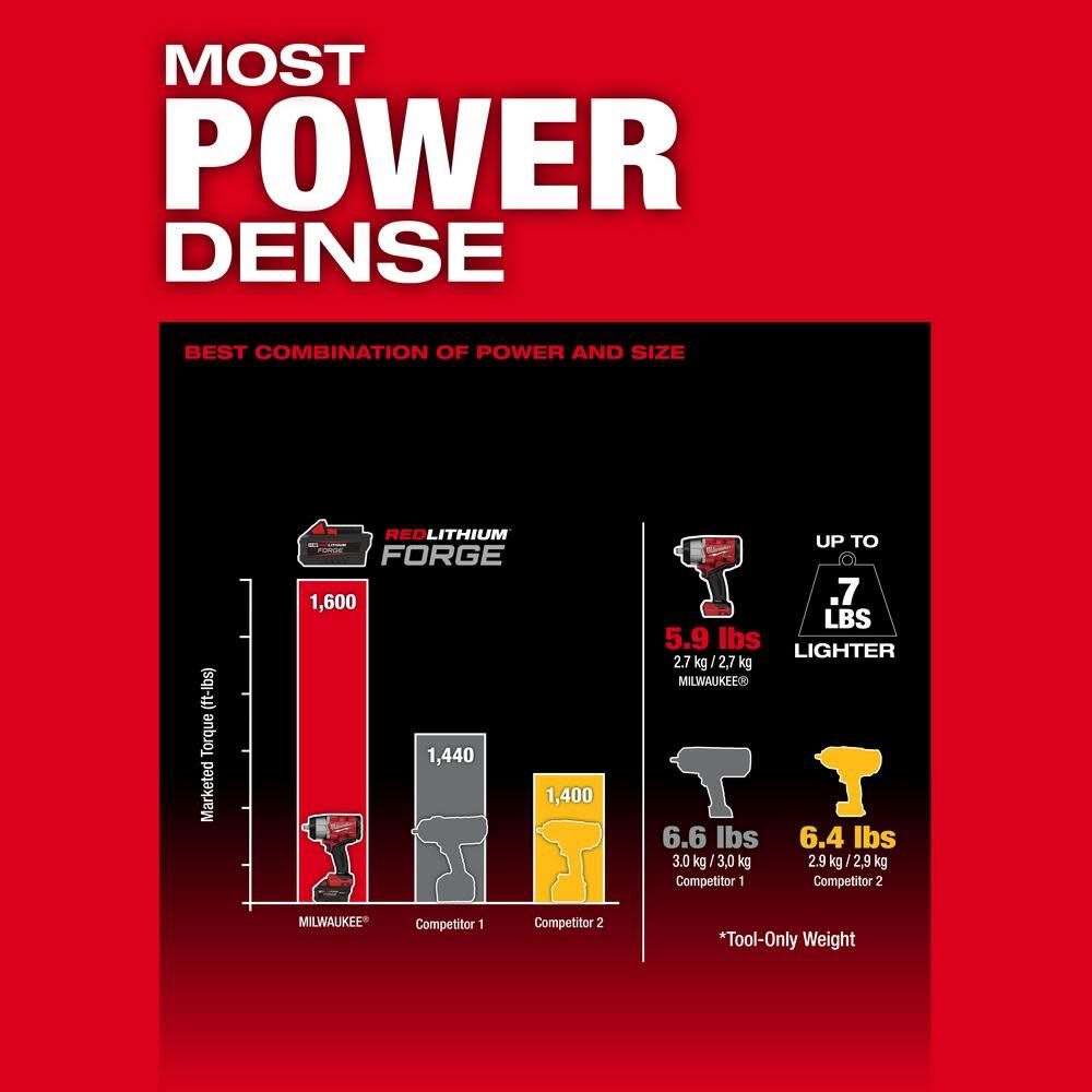 Milwaukee M18 FUEL 1/2 in High Torque Impact Wrench with Friction Ring (Bare Tool), large image number 5