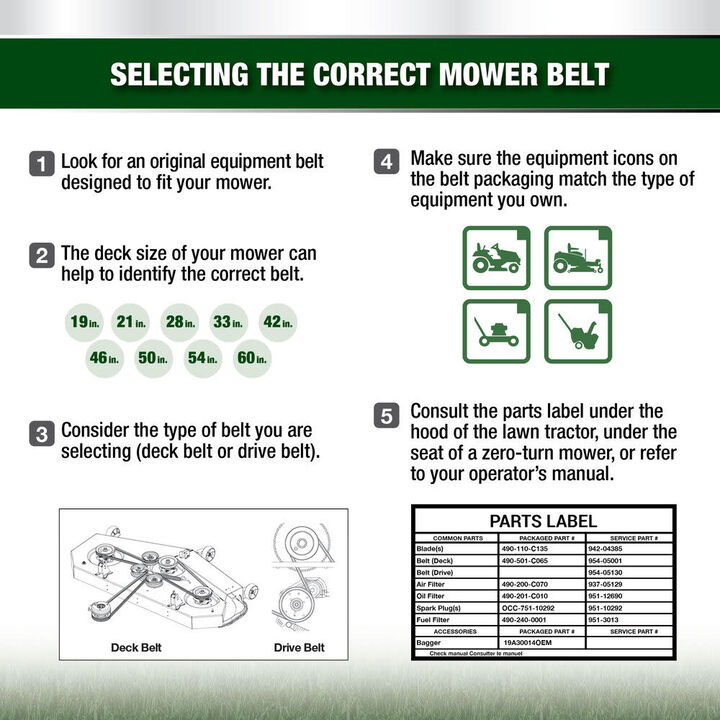 Cub Cadet Riding Mower PTO Belt Set 2 Pieces, large image number 1