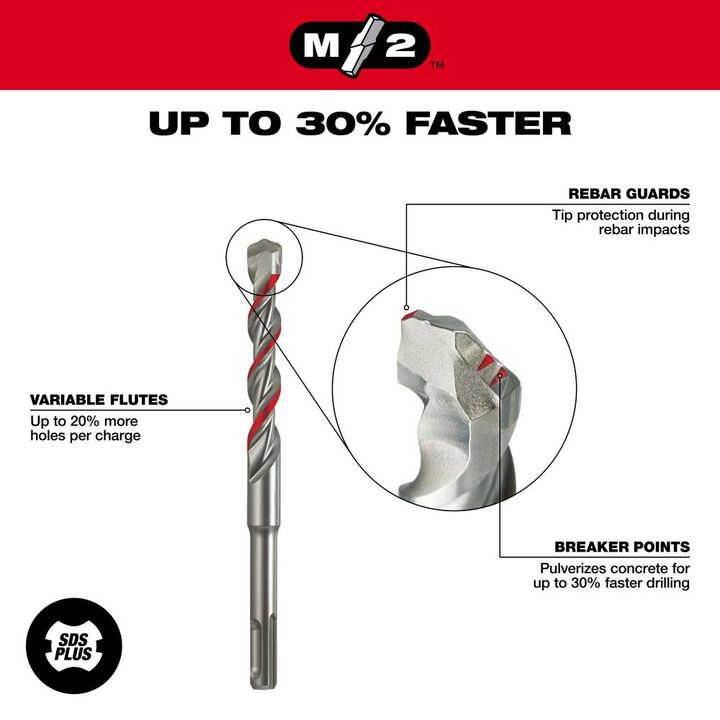 Milwaukee SDS-Plus 2-Cutter 1/2 in. x 4 in. x 6 in., large image number 3