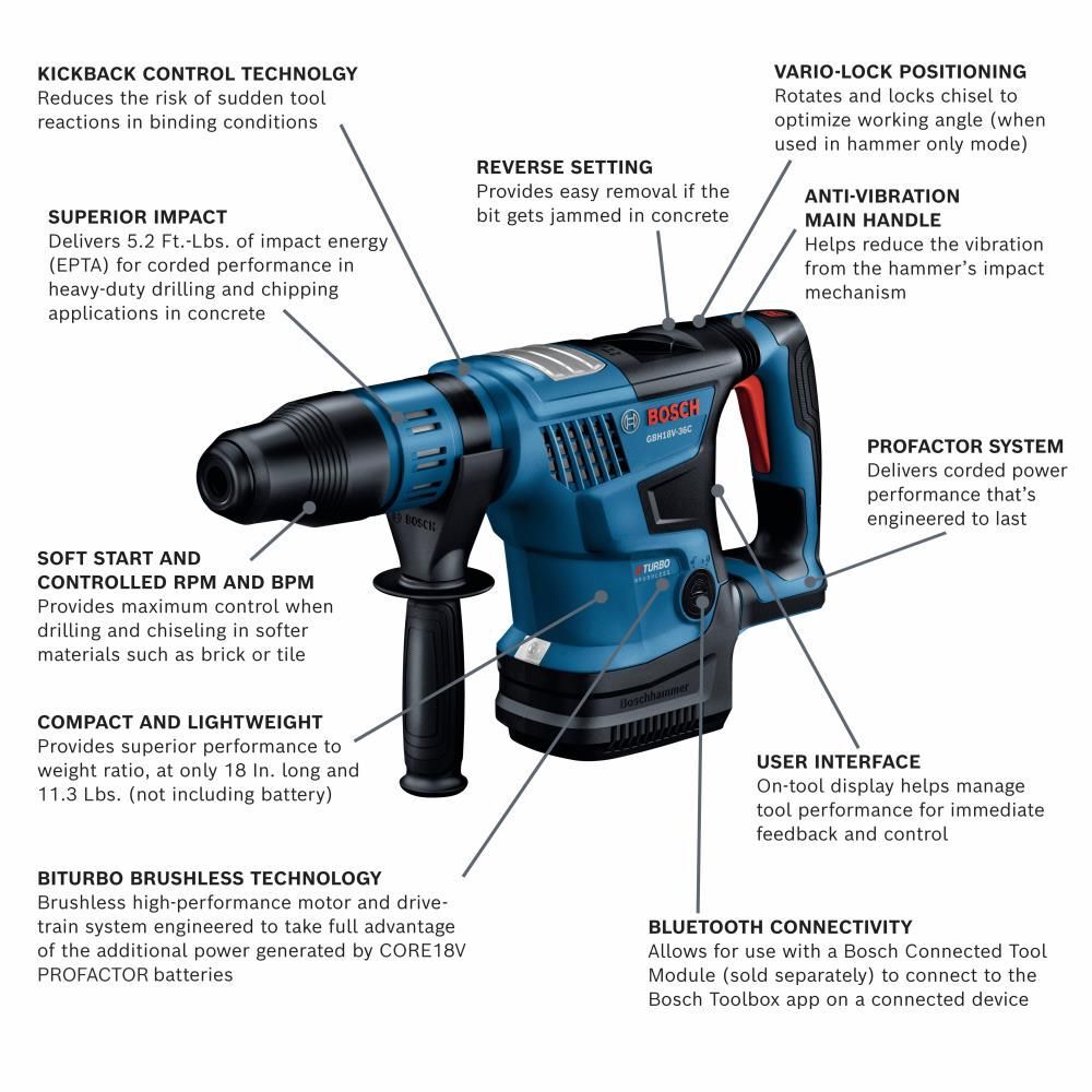 Bosch PROFACTOR 18V Hitman 1 9/16in Rotary Hammer (Bare Tool), large image number 2