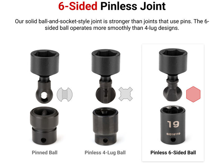 Tekton 3/8 Inch 6 Point U-Joint Impact Socket Set, (1/4-1 Inch, 6-24 mm), large image number 3