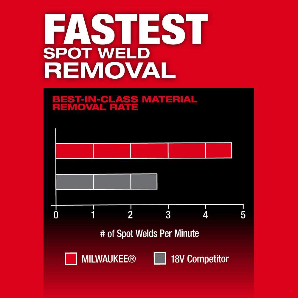 Milwaukee M12 FUEL Bandfile 1/2inch X 18inch (Bare Tool), large image number 4