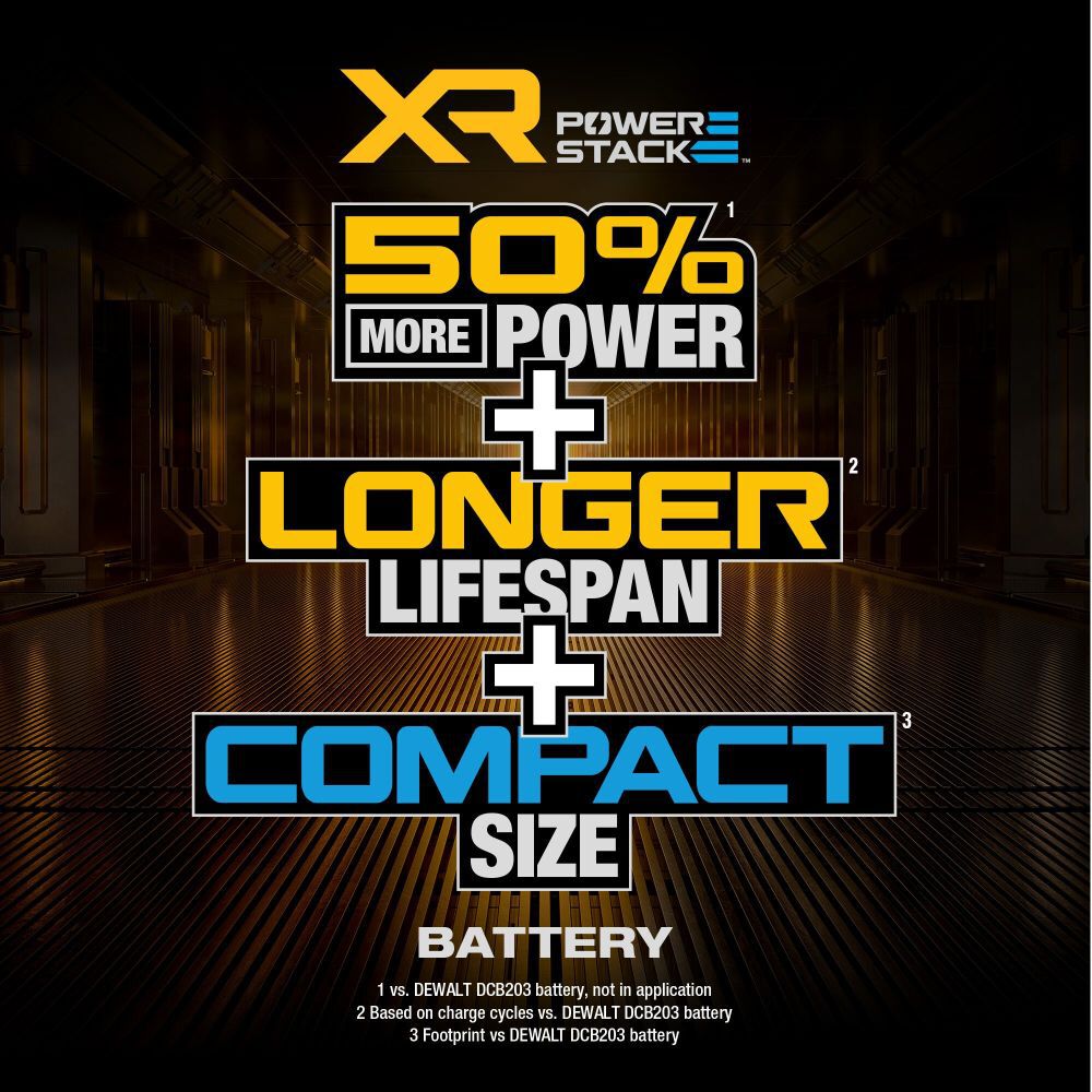DEWALT 20V MAX XR POWERSTACK 20V 1.7Ah Power Tool Battery Pack with Fuel Indicator, large image number 11