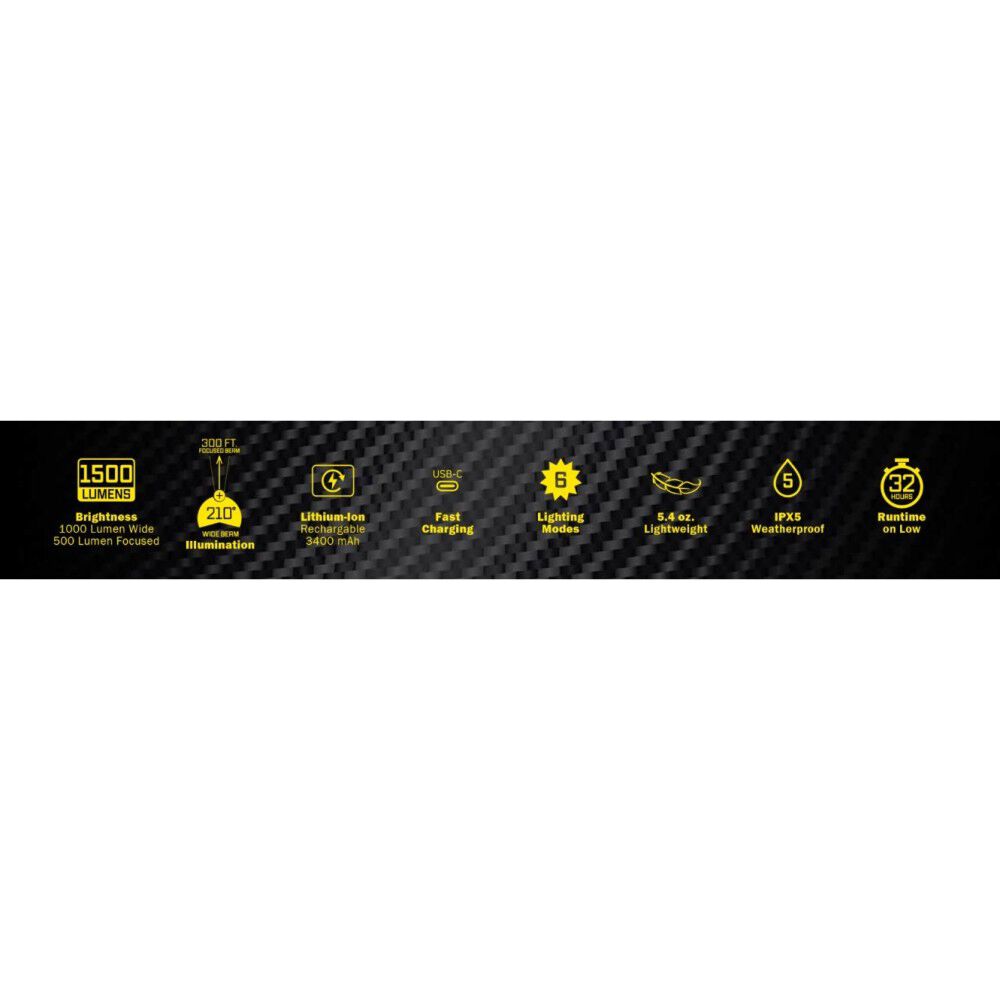 Liteband Pro 1500 MB Hi Vis Yellow LED Rechargeable Headlamp, large image number 10