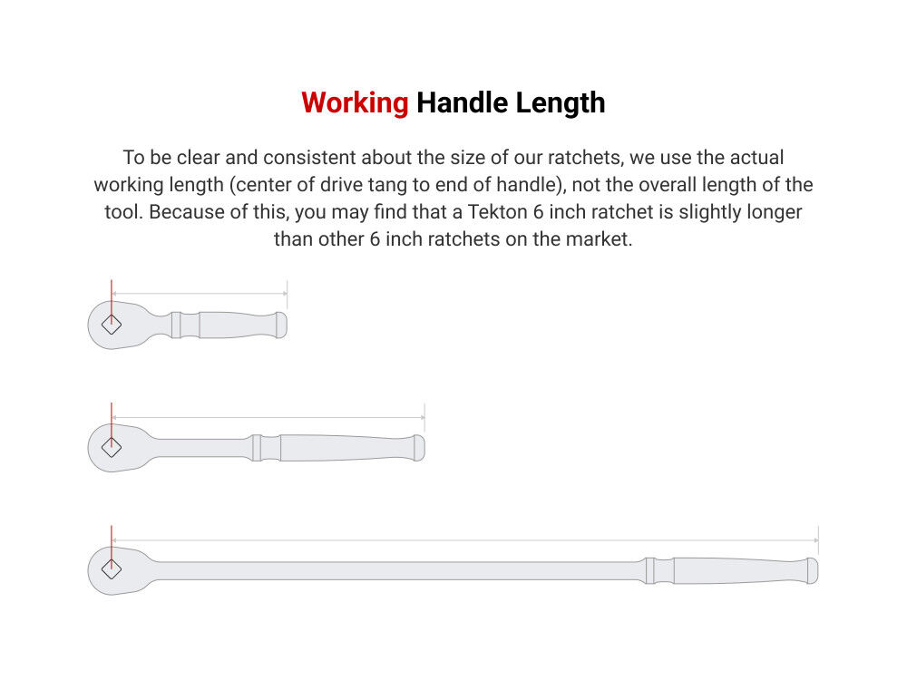 Tekton 1/2 Inch Flex Head Non-QR Ratchet Set, 10-1/2, 14 Inch, 2 Pieces, large image number 5