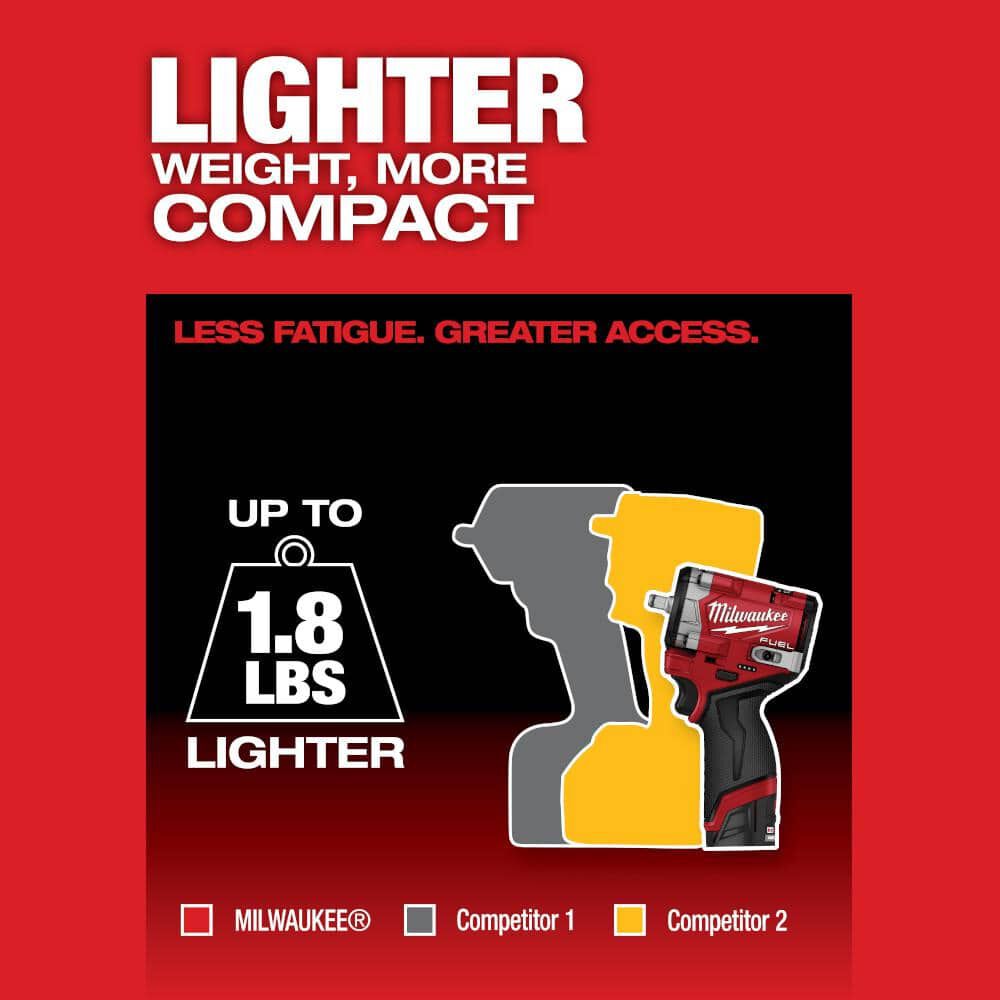 Milwaukee Stubby 3/8 In. Impact Wrench, 4 & 2Ah Battery Starter Kit Bundle, large image number 9