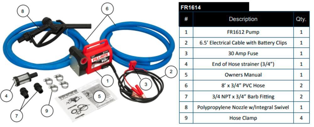 Fill-Rite 12 VDC Portable Fuel Transfer Pump 10 GPM 1/5 HP with Accessories, large image number 2