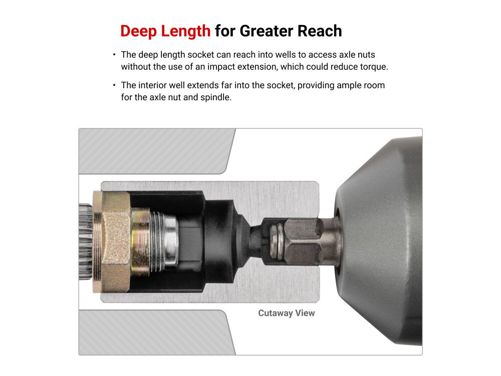 Tekton 1/2 Inch Drive Deep 6 Point Axle Nut Impact Socket Set, 7 Piece 29-38 mm, large image number 4