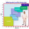Buffalo Industries Large Non Hooded SMS Disposable Coverall 1pk Bag, small image number 2