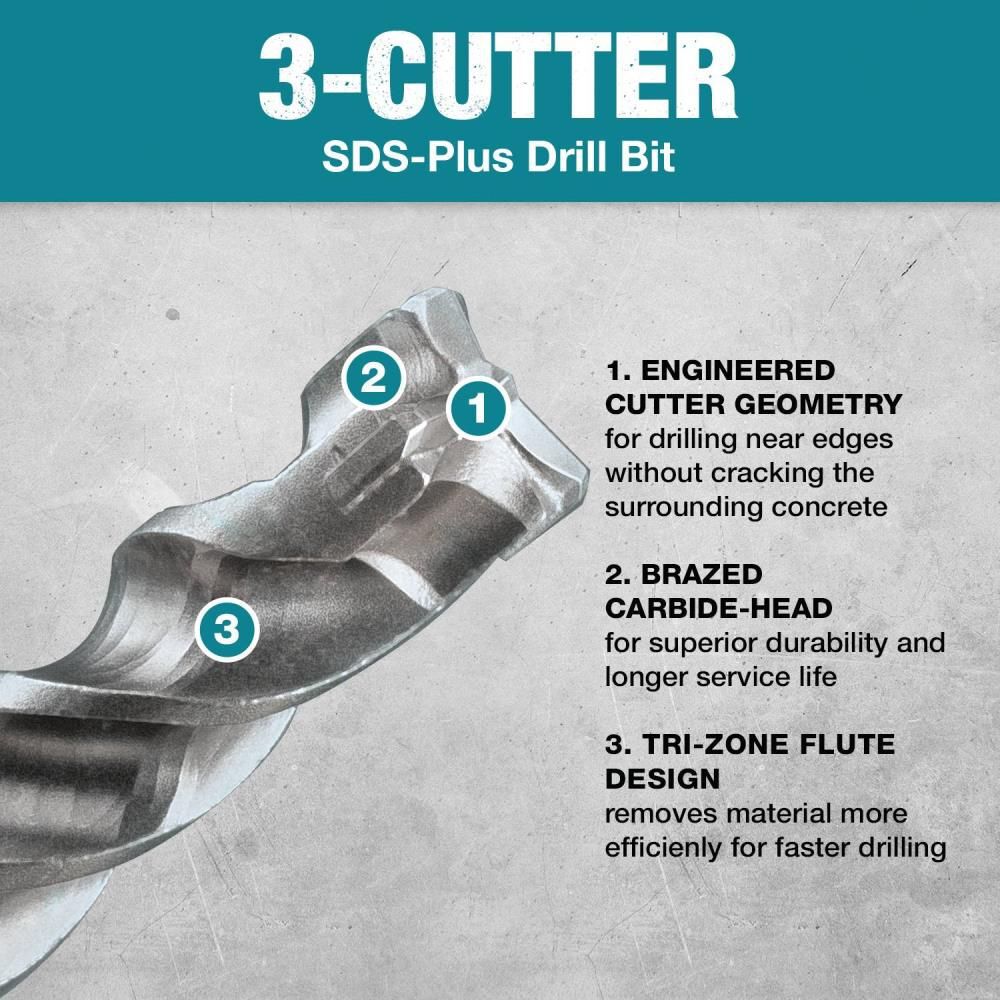 Makita 3/4in x 18in SDS Plus Bit 3 Cutter, large image number 8