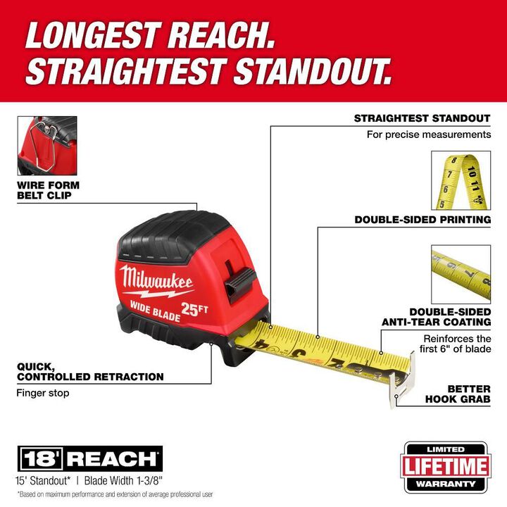 Milwaukee 25 Ft. Wide Blade Tape Measure, large image number 2