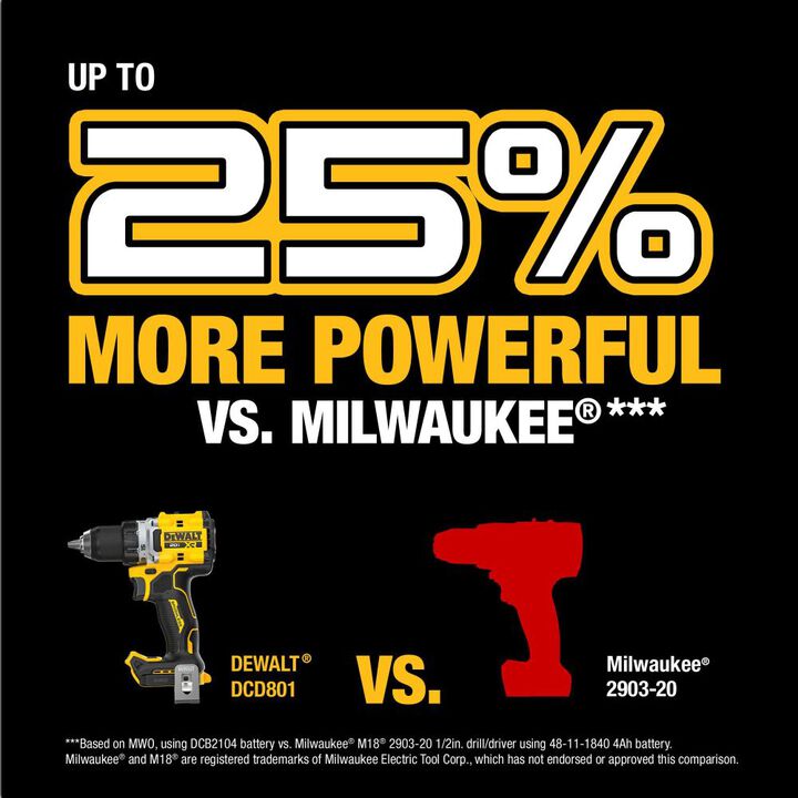 DEWALT 20V MAX XR 1/2 Inch Drill Driver Kit with POWERPACK & Elite Series 100pc Drill Driver Set, large image number 7