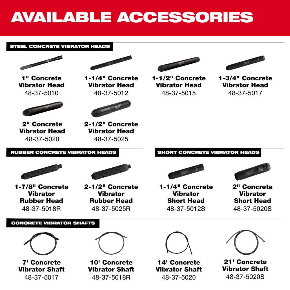 Milwaukee 1-7/8 Inch Concrete Vibrator Rubber Head, large image number 3