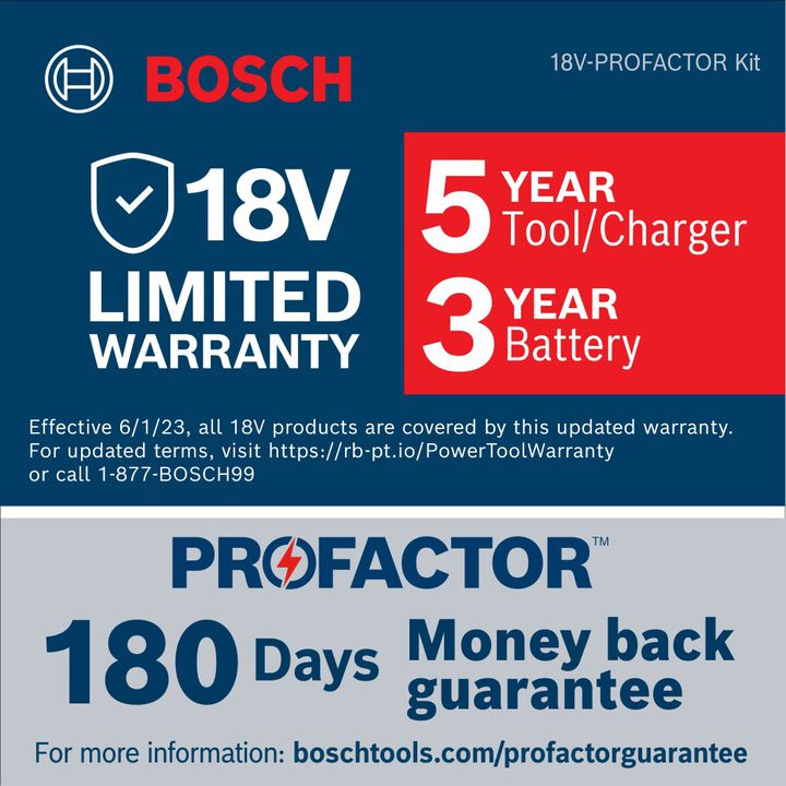 Bosch Hitman SDS Max 1 7/8in Rotary Hammer Kit, large image number 13