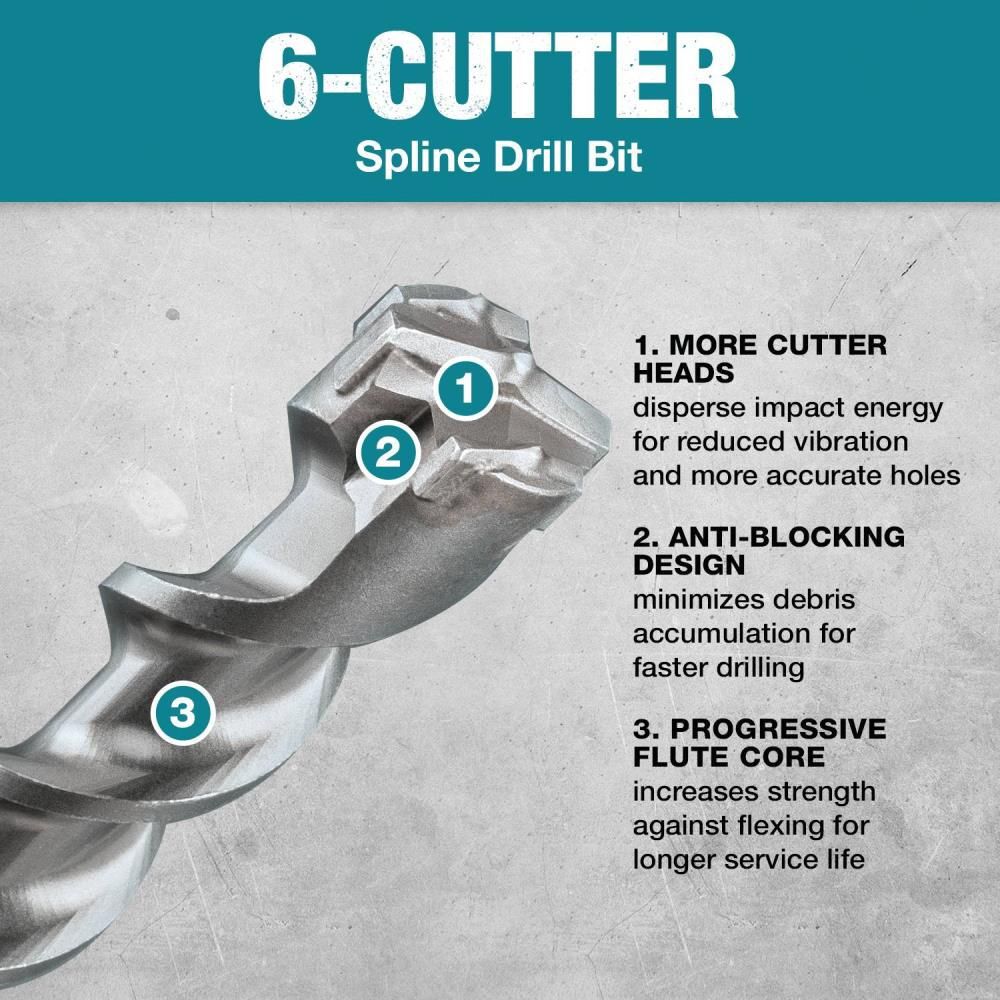 Makita 5/8in x 24in Spline Bit, 6-Cutter, large image number 9