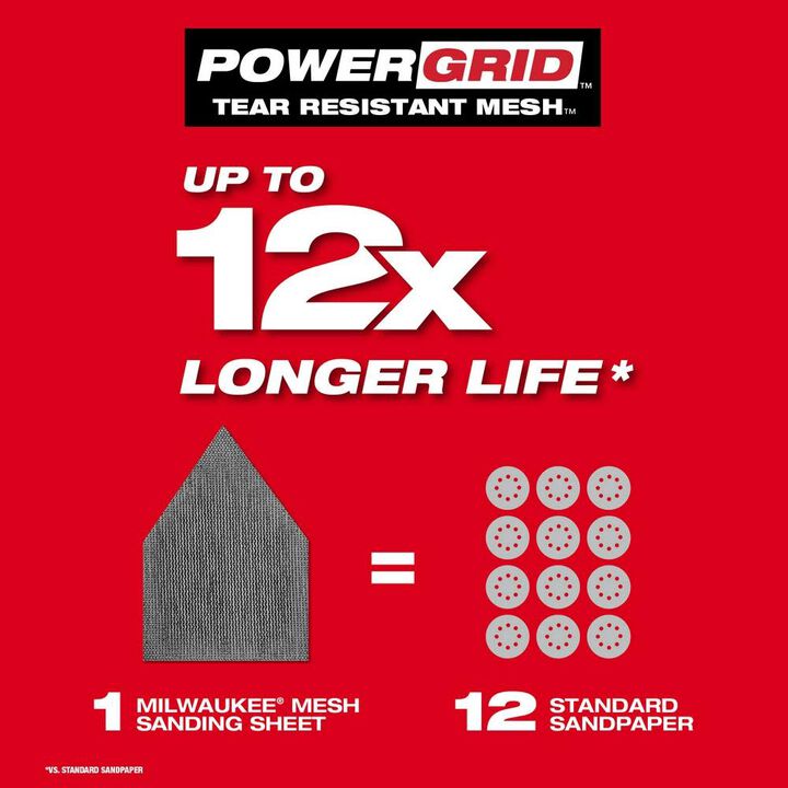 Milwaukee 150 Grit Mesh Sanding Sheets for M12 Orbital Detail Sander 12pk, large image number 4