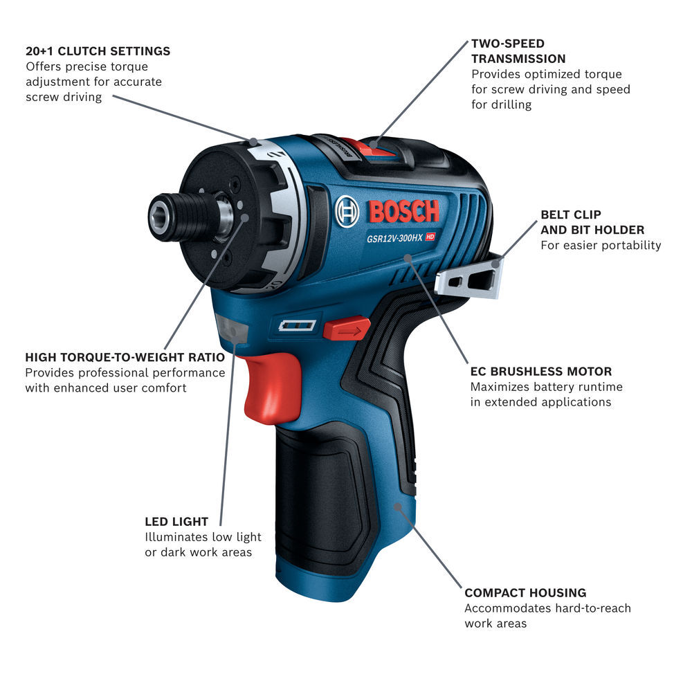 Bosch 12V Max Brushless 1/4 Inch Hex Two-Speed Screwdriver (Bare Tool), large image number 2