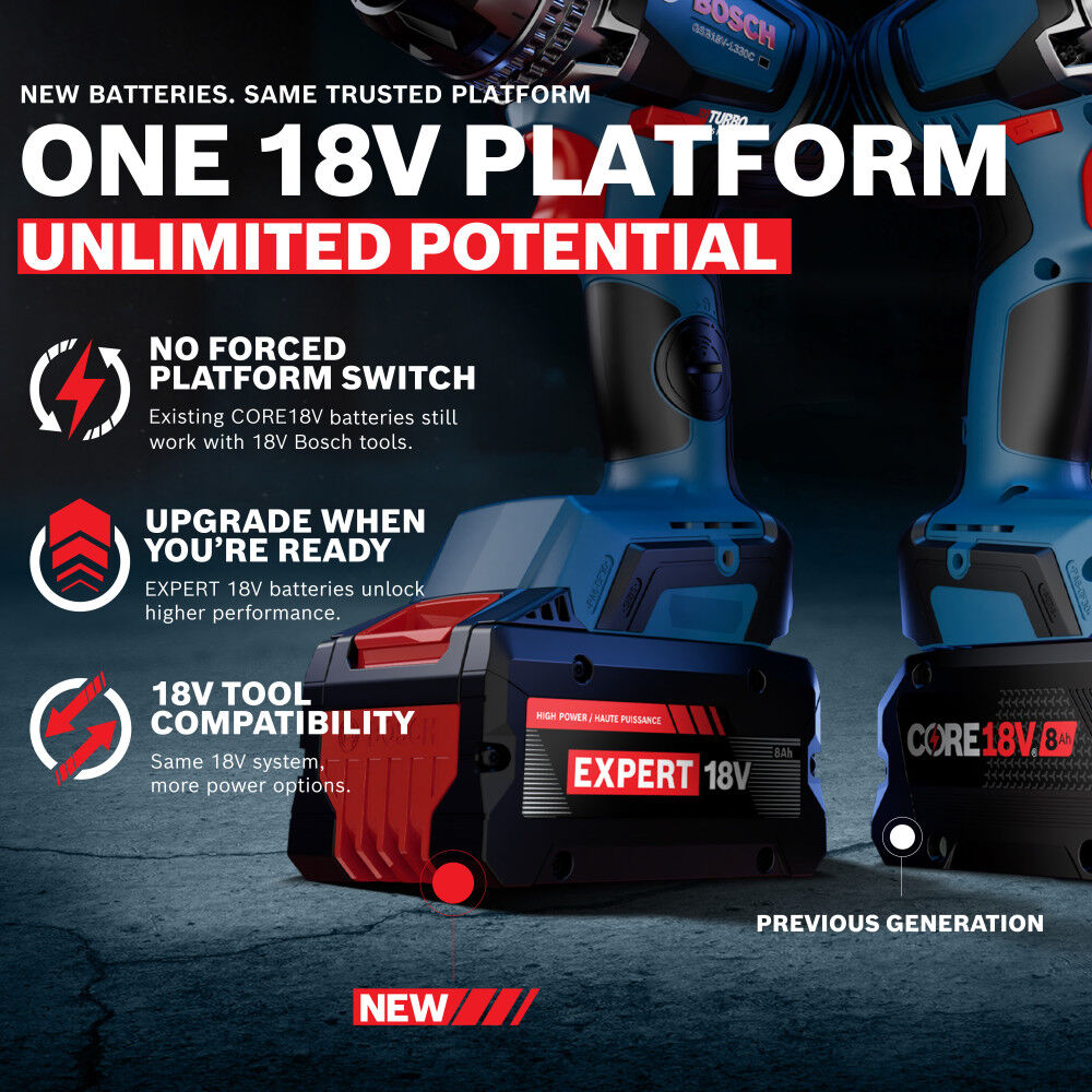 Bosch 18V 6 Ah High Power Battery, large image number 6