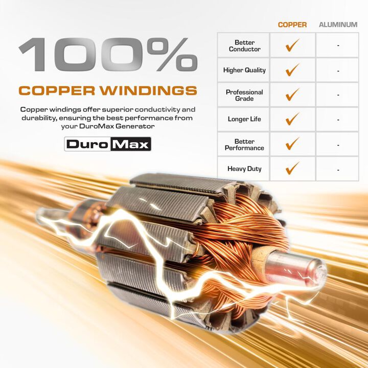 Duromax 7000 Watt Tri Fuel 49 State Portable Inverter Generator with CO Sensor, large image number 11