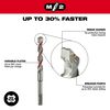 Milwaukee SDS-Plus 2-Cutter 1/2 in. x 16 in. x 18 in., small image number 4