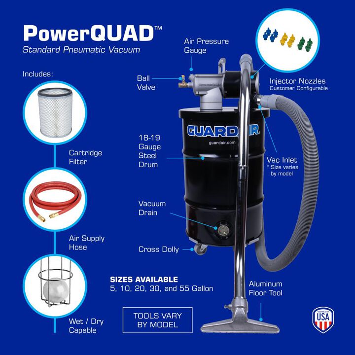 Guardair PowerQUAD 55 Gallon Pneumatic Vacuum Kit with 2 Inch Inlet, large image number 1