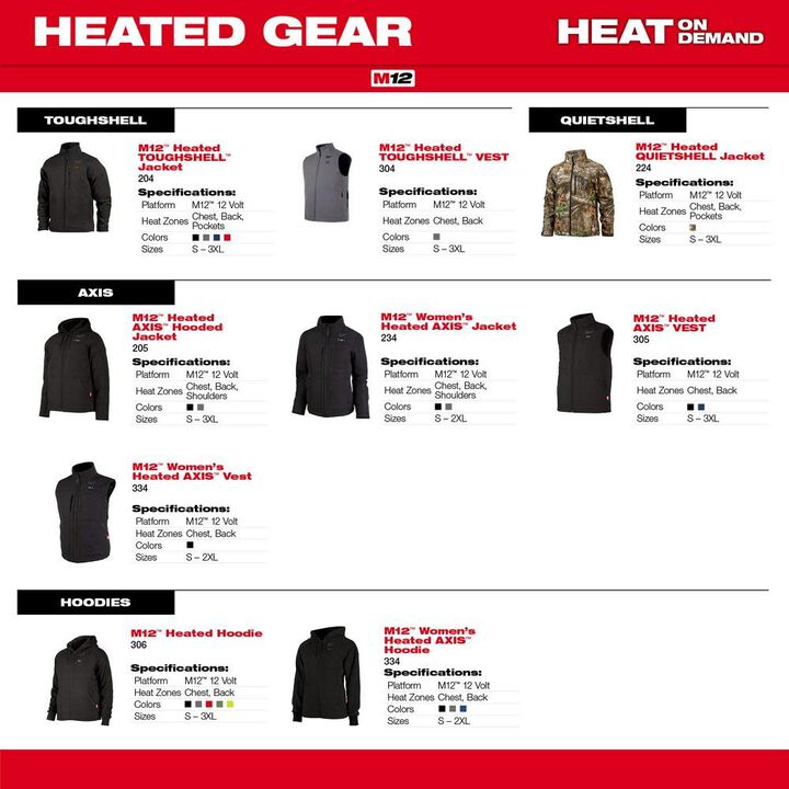 Milwaukee M12 Womens Heated AXIS Vest Black XL (Bare Tool), large image number 7