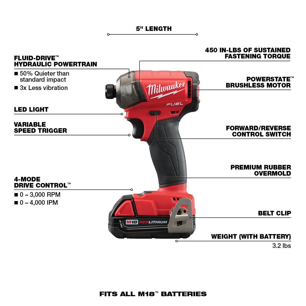Milwaukee M18 FUEL SURGE 1/4 in. Hex Hydraulic Driver Kit, large image number 8
