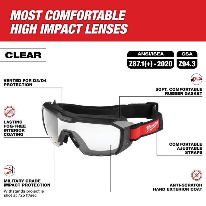 Milwaukee Vented Low-Profile Goggles - Clear Dual Coat Lens, large image number 1