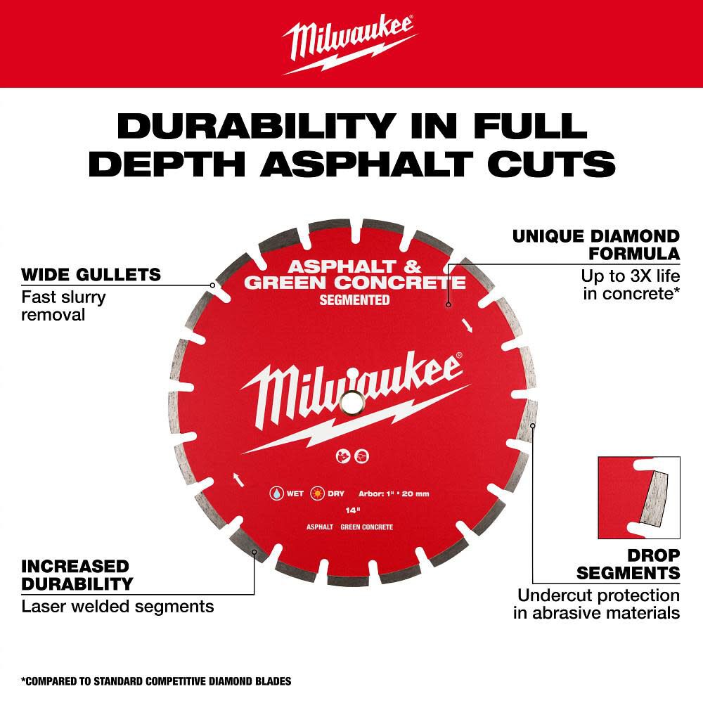 Milwaukee 16 Inch Segmented Rim Diamond Blade for Asphalt and Green Concrete, large image number 4