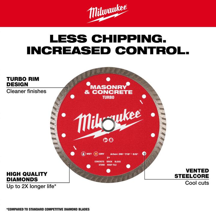 Milwaukee 4 1/2 Inch Turbo Rim Diamond Blade for Concrete and Masonry, large image number 3