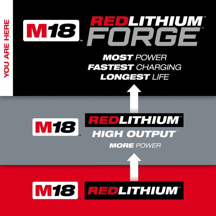 Milwaukee M18 REDLITHIUM FORGE XC 18V 8Ah Lithium Ion Power Tool Battery Pack with Fuel Indicator 10 Pack, large image number 2