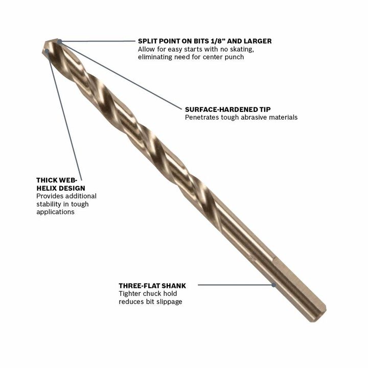 Bosch 3/32 Inch X 2-1/4 Inch Cobalt M42 Drill Bit, large image number 1