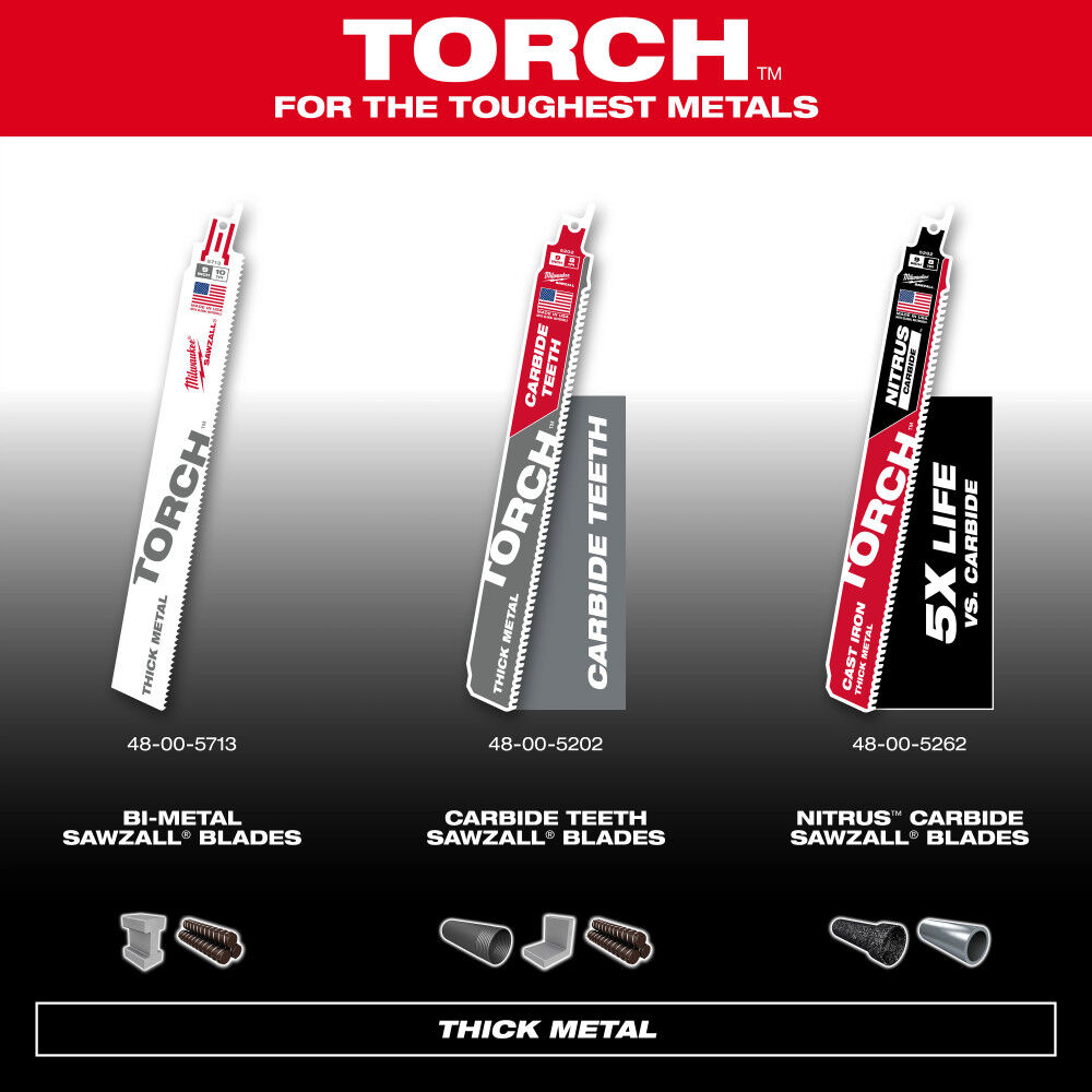 Milwaukee 9inch 7TPI The TORCH for Cast Iron with NITRUS CARBIDE 5PK, large image number 11