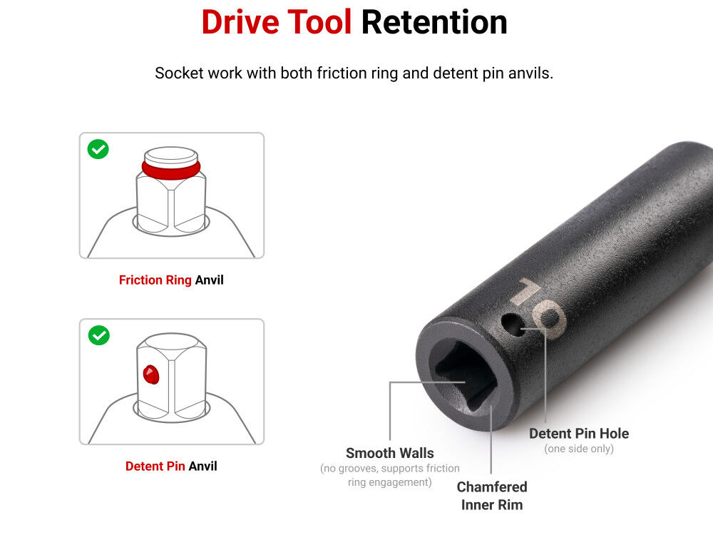 Tekton 1/2 Inch 12 Point Impact Socket Set Case, 17 Pieces (8-24 mm), large image number 4